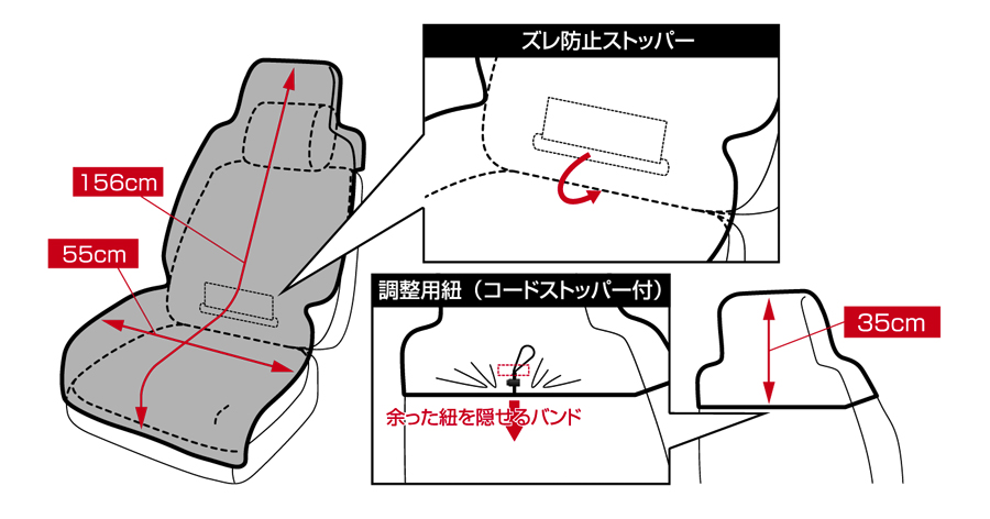 取付方法