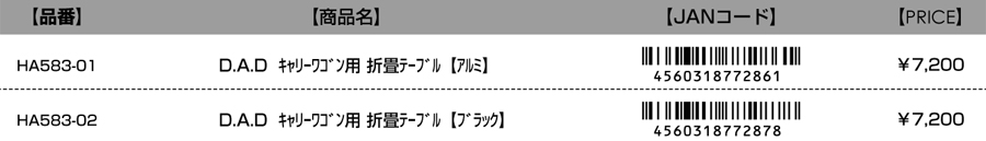 JANコード