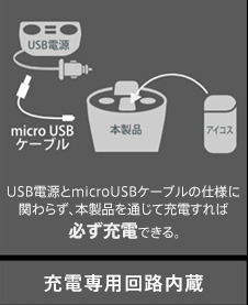 充電専用回路内蔵