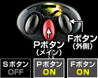 Sボタン：OFF / Pボタン：ON / Fボタン：ON