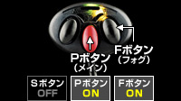 Sボタン：OFF / Pボタン：ON / Fボタン：ON