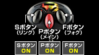 Sボタン：ON / Pボタン：ON / Fボタン：ON