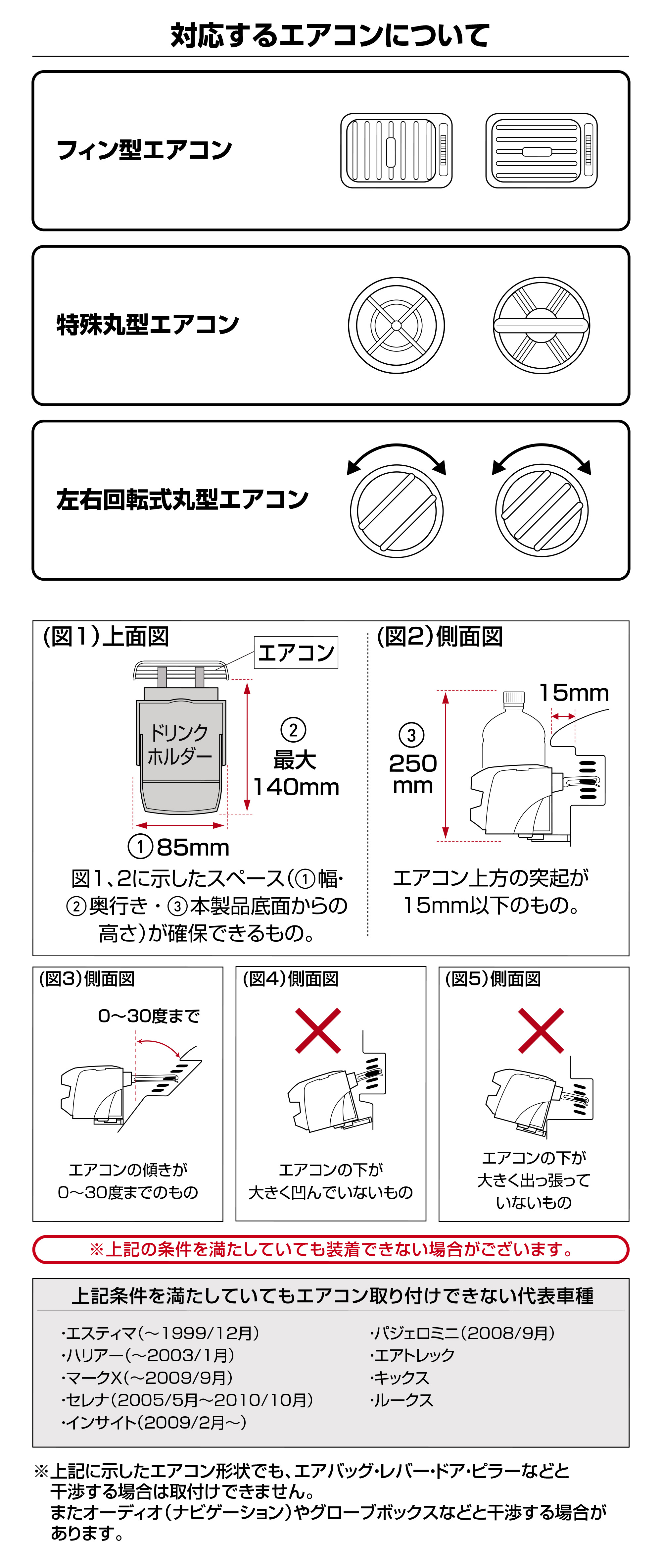 対応するエアコンについて