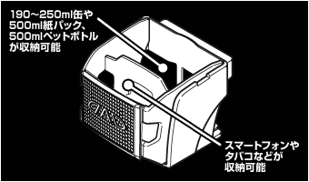 190～250ml缶や500ml紙パック、500mlペットボトルが収納可能　スマートフォンやタバコなどが収納可能