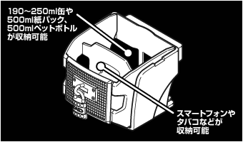 190～250ml缶や500ml紙パック、500mlペットボトルが収納可能　スマートフォンやタバコなどが収納可能