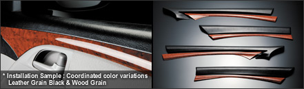 Door Trim Kit