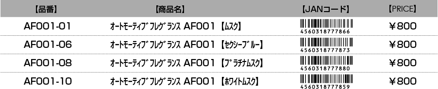 JANコード