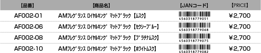 JANコード