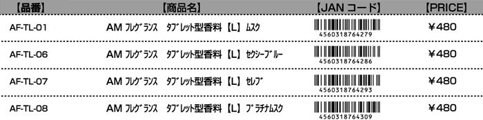 JANコード