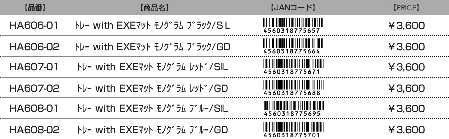 JANコード