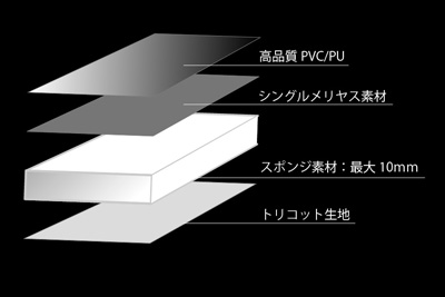 スポンジ厚 最大10mm